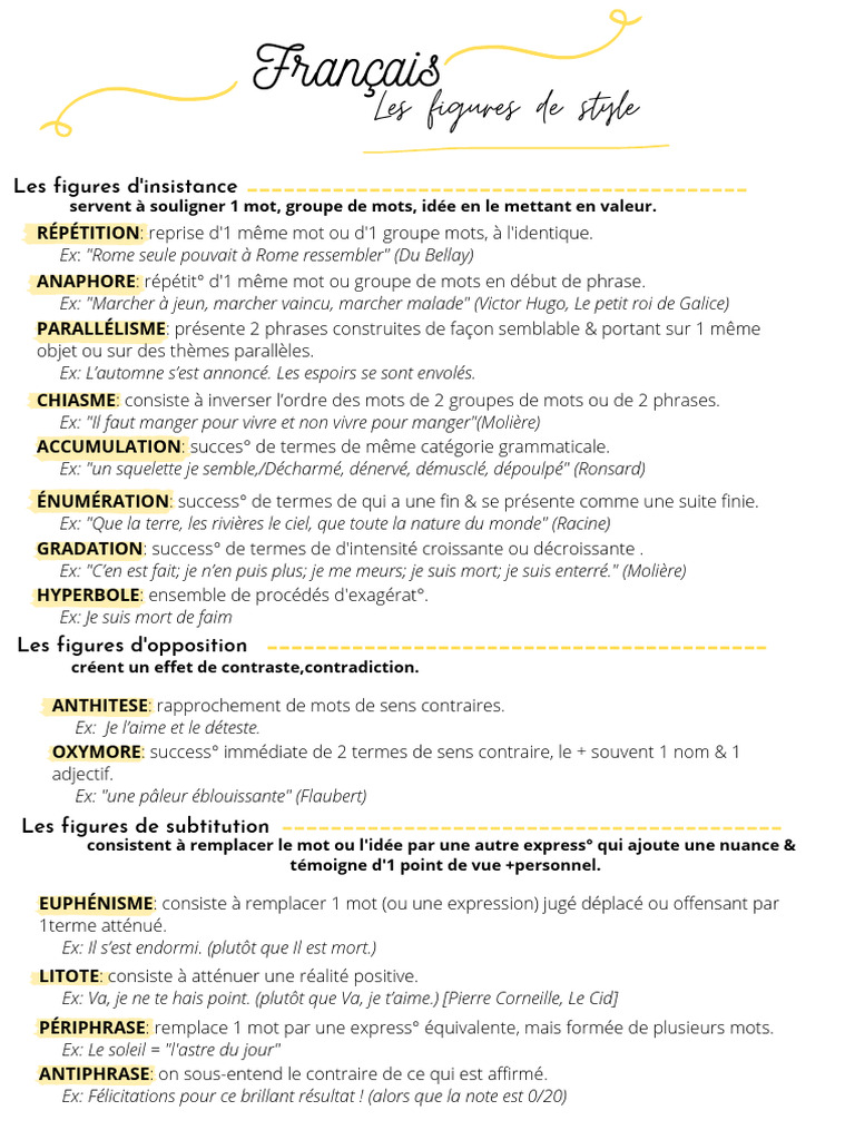 Figures de style et leurs exemples | PDF