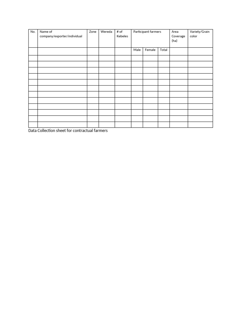 Data Collection Sheet For Contractual Farmers | PDF