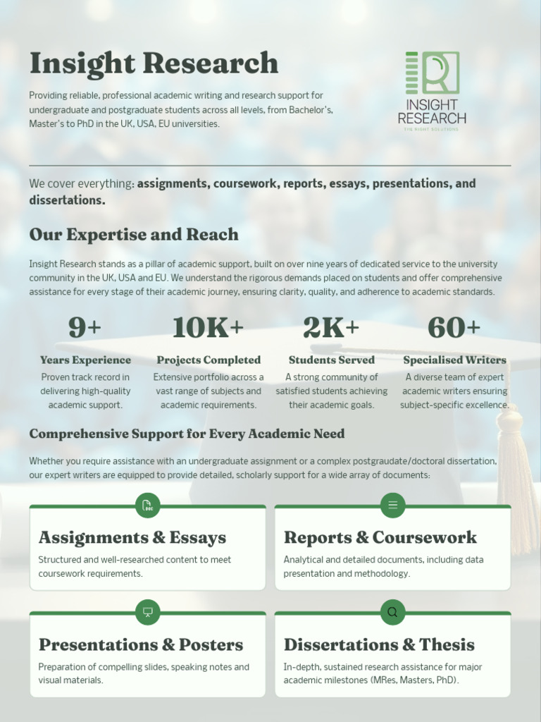 How We Serve You - Insight Research | PDF | Thesis | Postgraduate Education