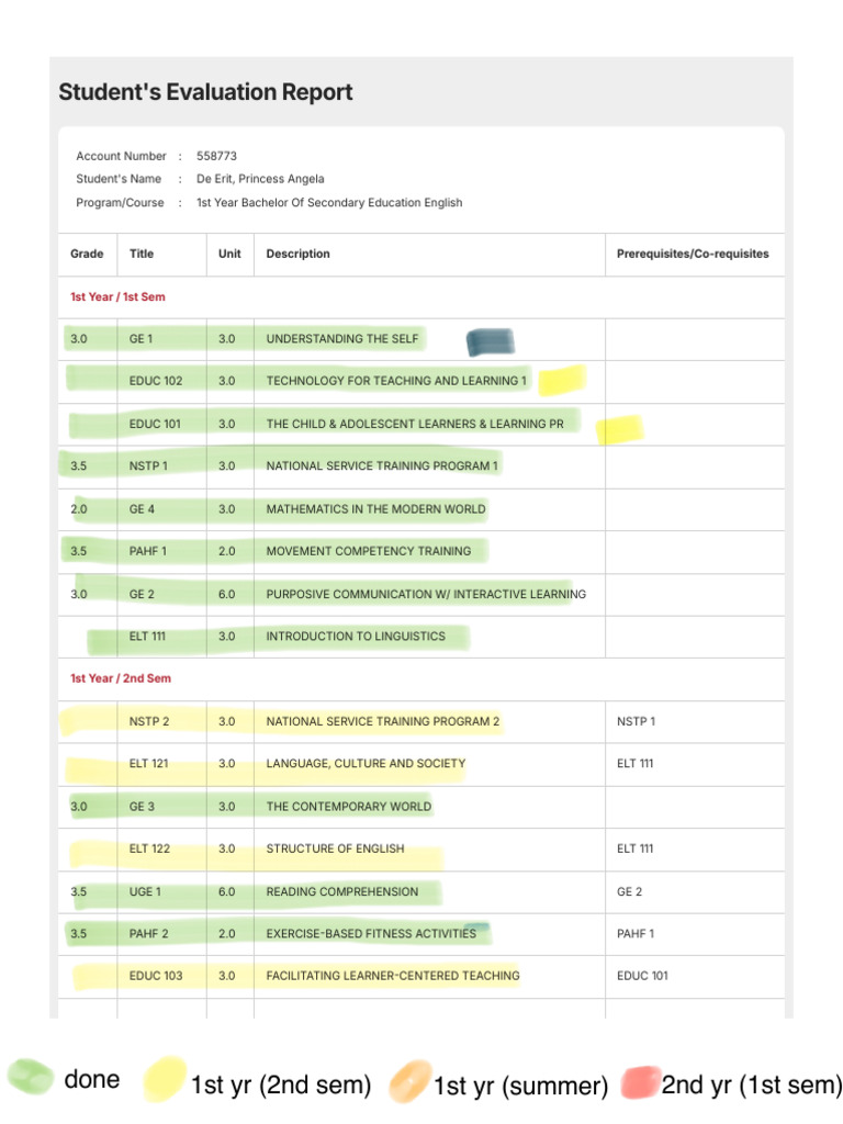 Student Evaluation Report: Education Program | PDF | Learning | Human ...