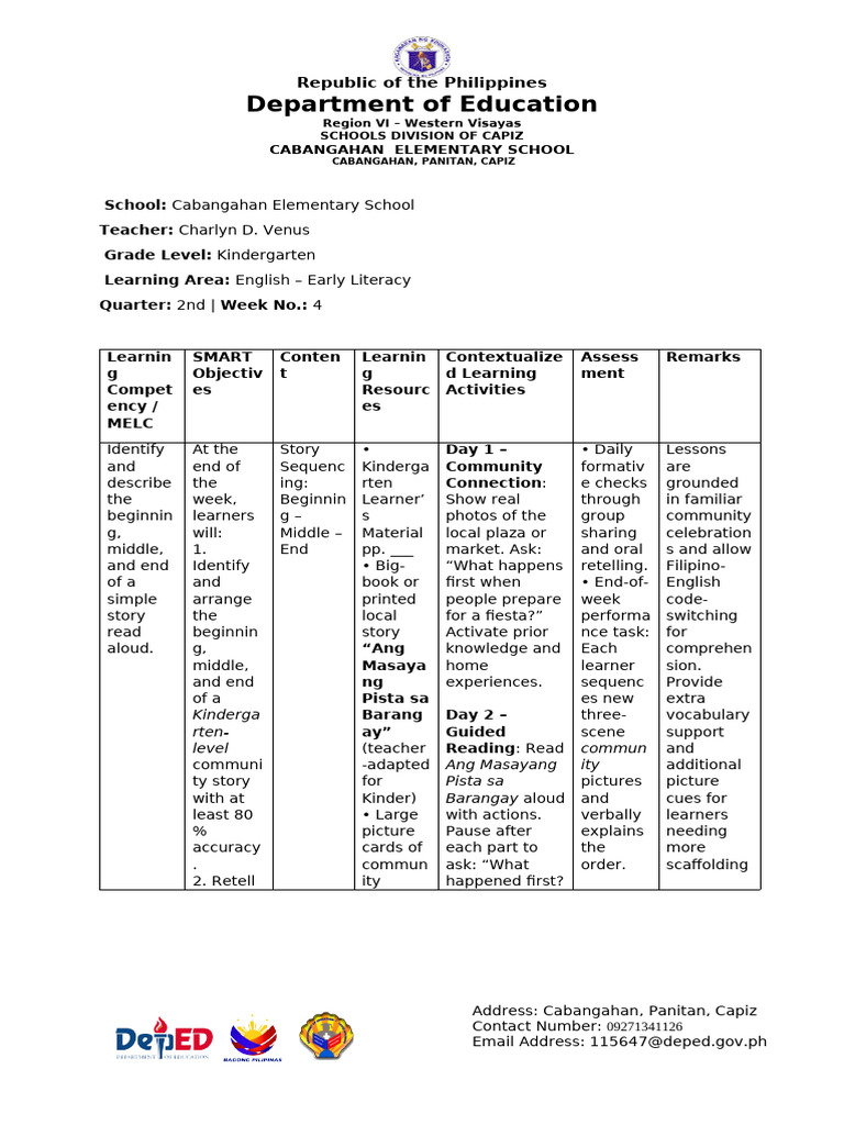 Kindergarten Story Sequencing Lesson Plan | PDF | Communication ...