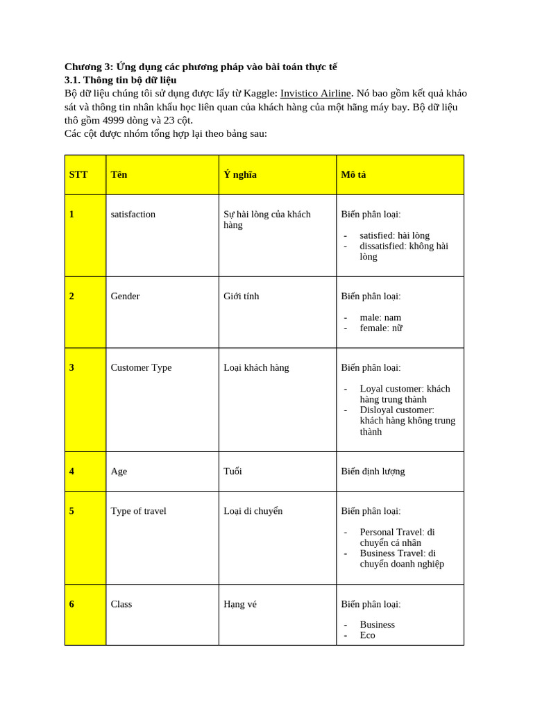 KHDL | PDF