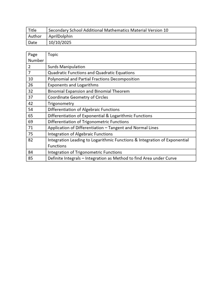 Secondary School Additional Mathematics Notes Compilation-10 | PDF ...