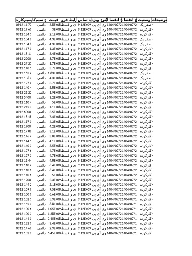 Sim Card Advert Export 1757767129963 10percent | PDF
