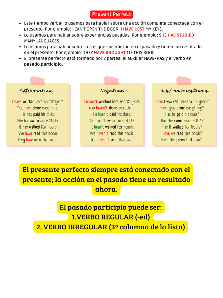 Uso del Presente Perfecto en Inglés | PDF | Verbo | Mecánica del lenguaje