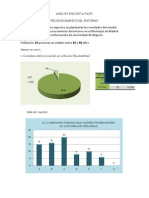 Análisis Encuesta Fase I Pra El Blog