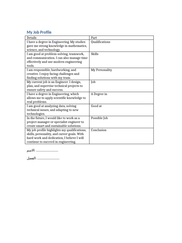 تحميل ملف My Job Profile⁩ | PDF