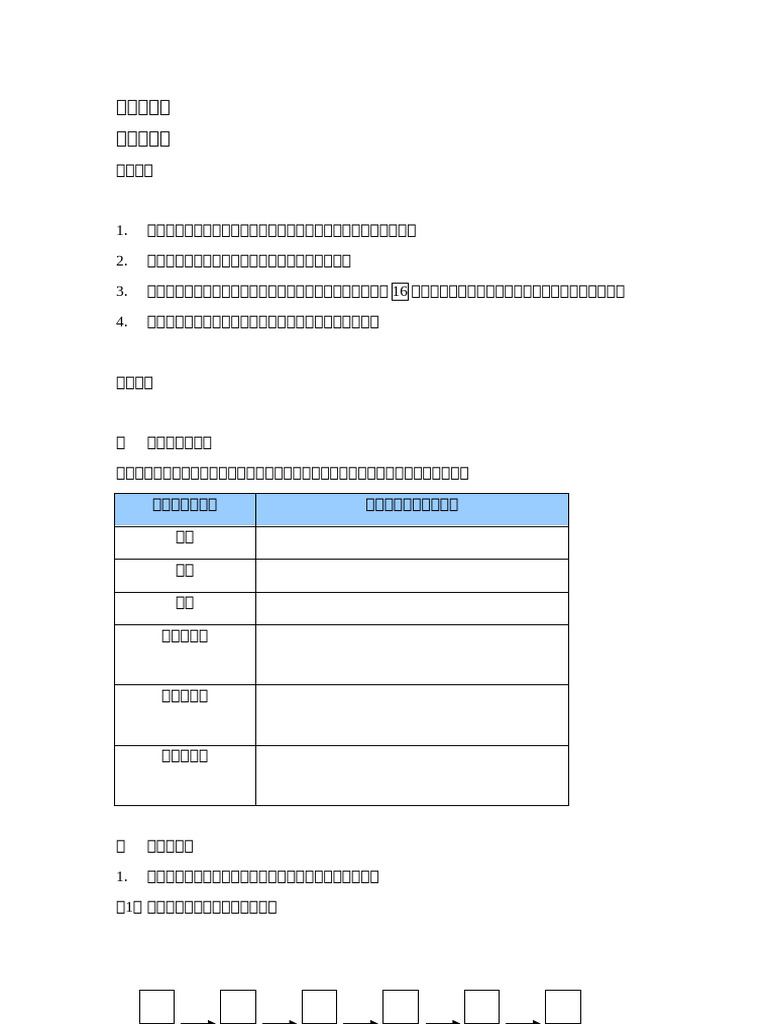 M2 Bke f1 m1 r1 2 | PDF