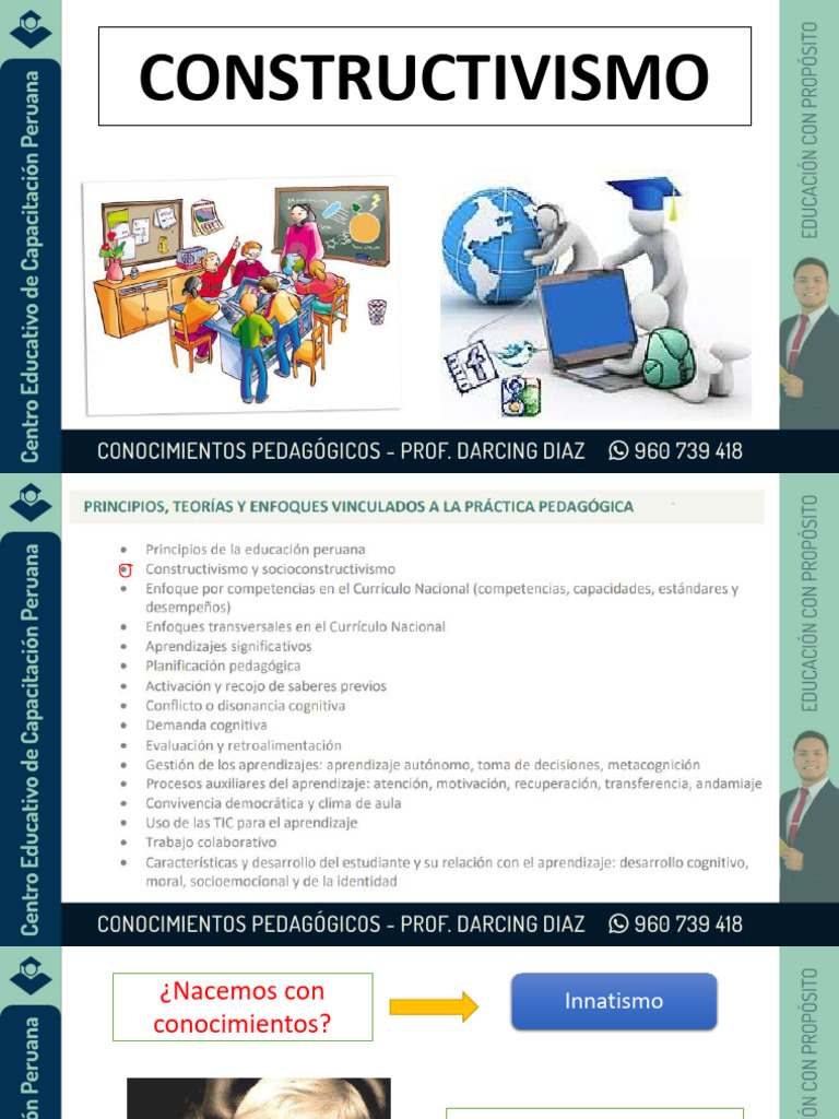 Constructivismo: Roles en el Aprendizaje | PDF | Constructivismo ...
