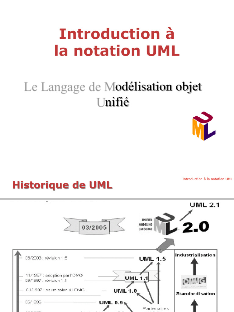 Introduction à la notation UML | PDF | Programmation orientée objet ...