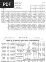 Chemistry Reference Tables 2025 Edition | PDF | Chemical Elements ...