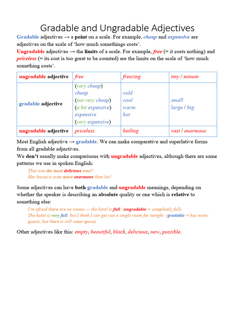 Gradable and Ungradable Adjectives | PDF | Adjective | Linguistic Typology