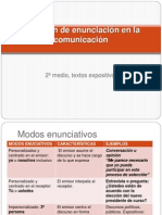 Situación de Enunciación en La Comunicación Oral 2º Medio Unidad 2