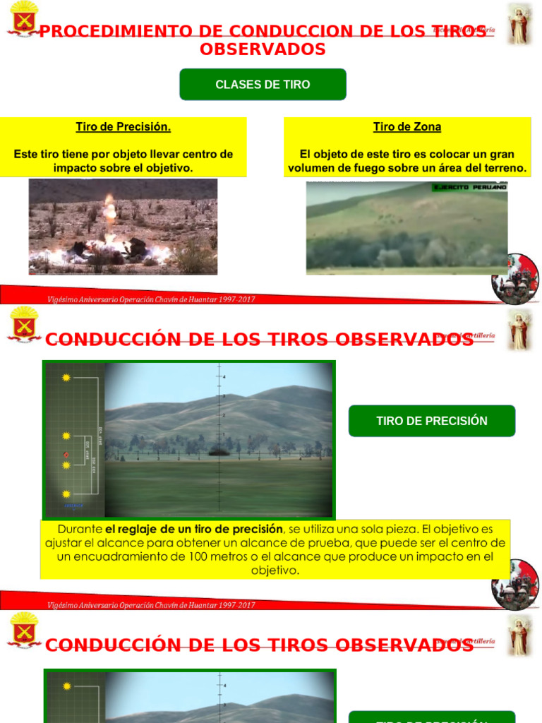 Tiros Obs Ii S-3 | PDF