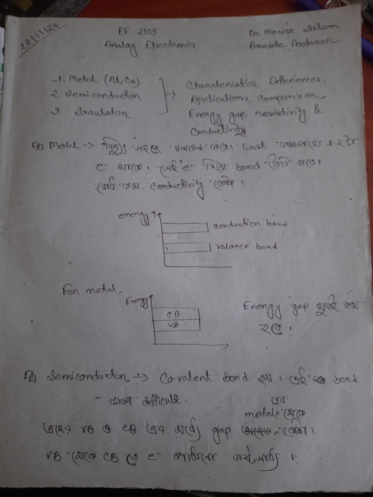 Monira Mam Class Note | PDF