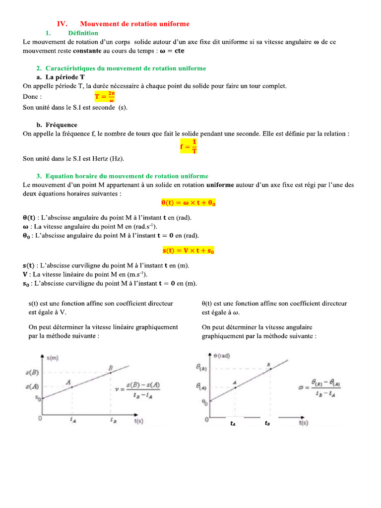 BDF | PDF