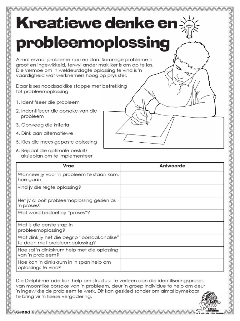 Afrgrade 11 t2 w1 Creative Thinking and Problem Solving | PDF