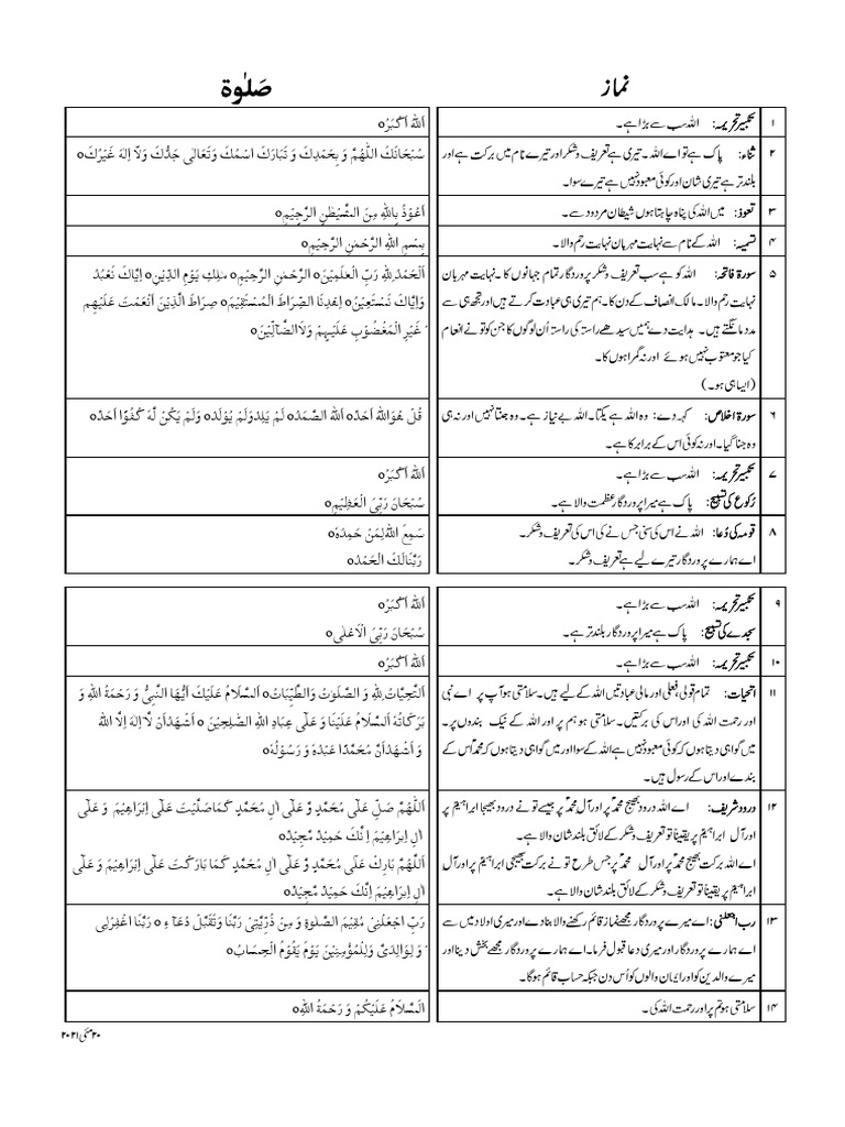 NAMAZ | PDF