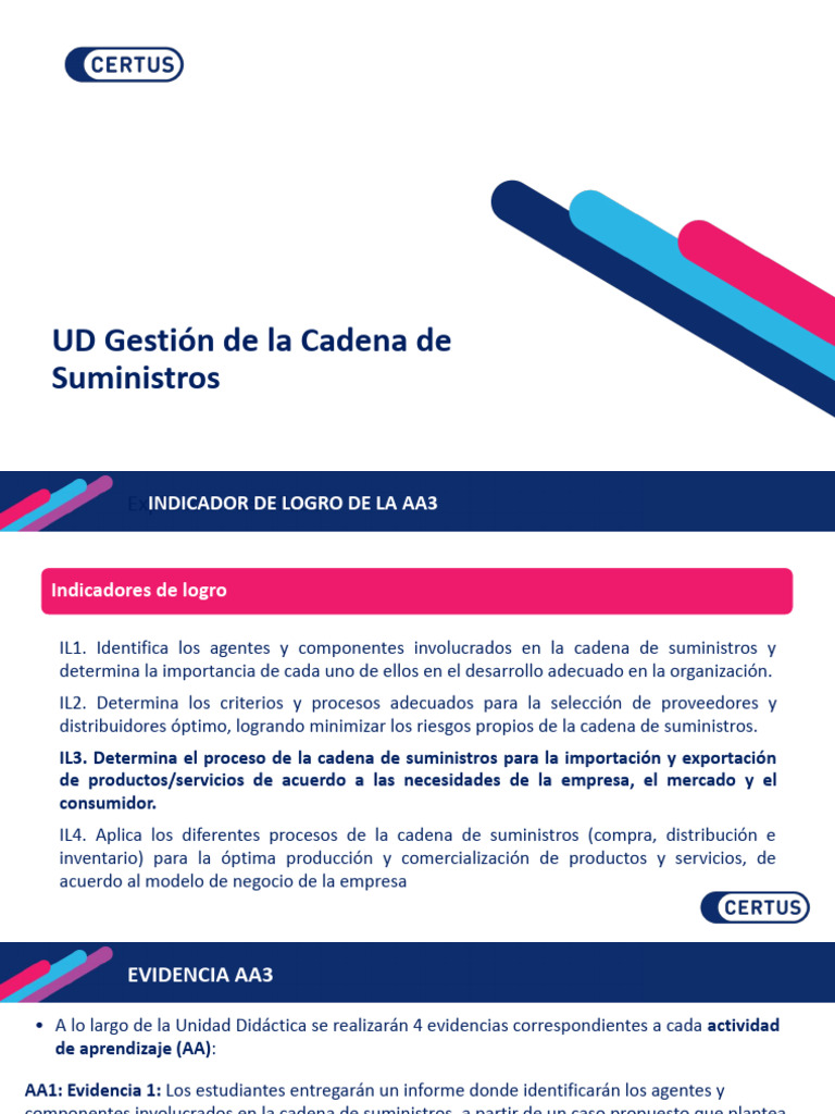 Gestión de la Cadena de Suministros | PDF | El comercio internacional ...