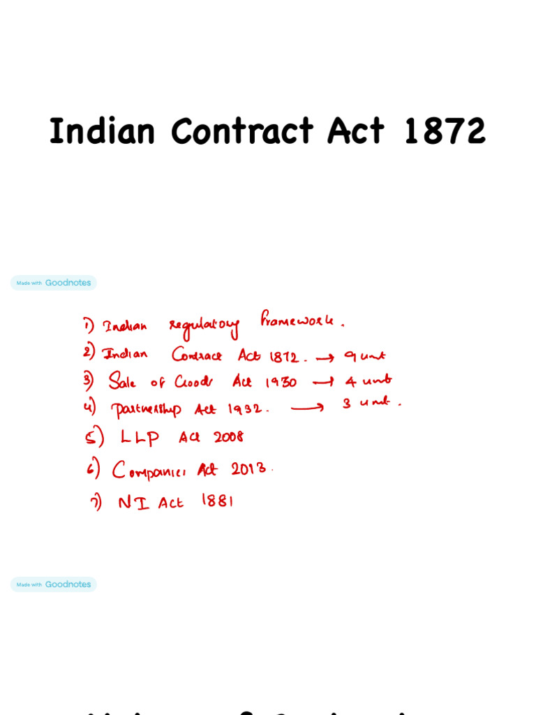 Overview of the Indian Contract Act | PDF | Offer And Acceptance ...