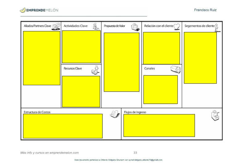 Canvas Model | PDF