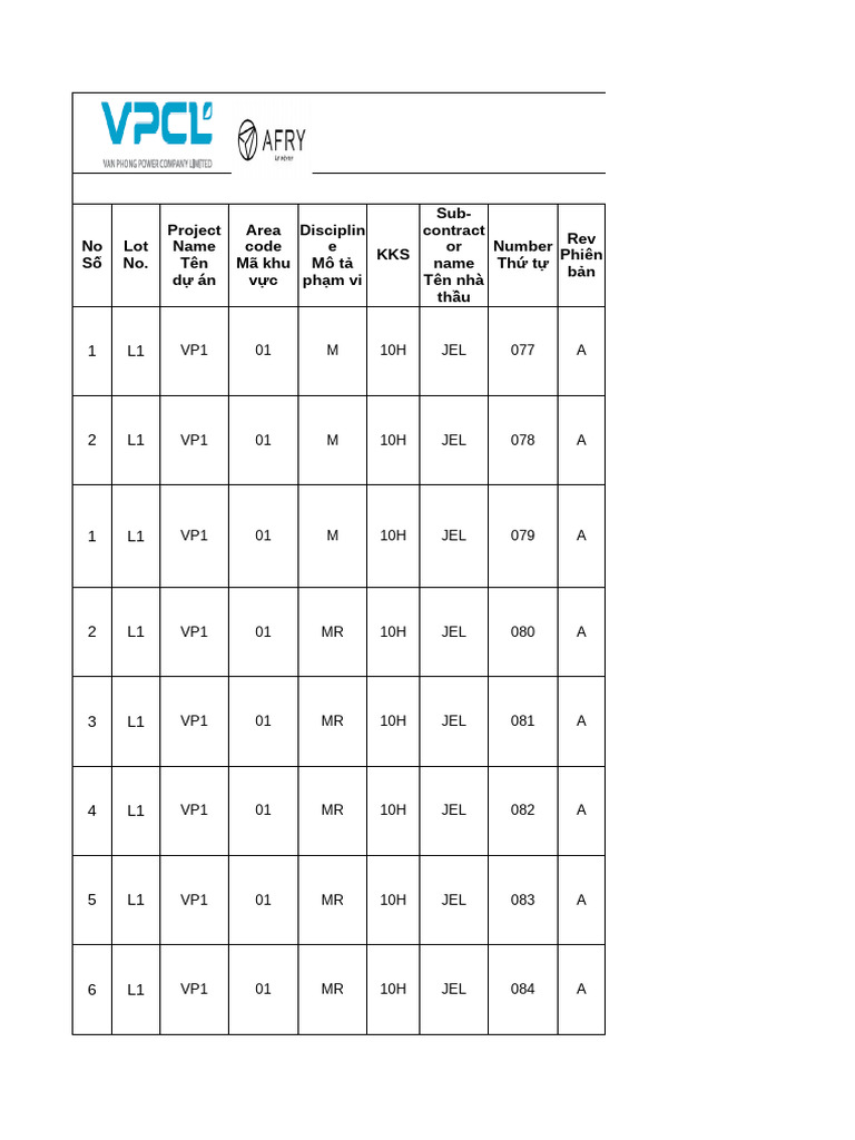 Inspection Notification for VP1 Project | PDF | Welding | Construction