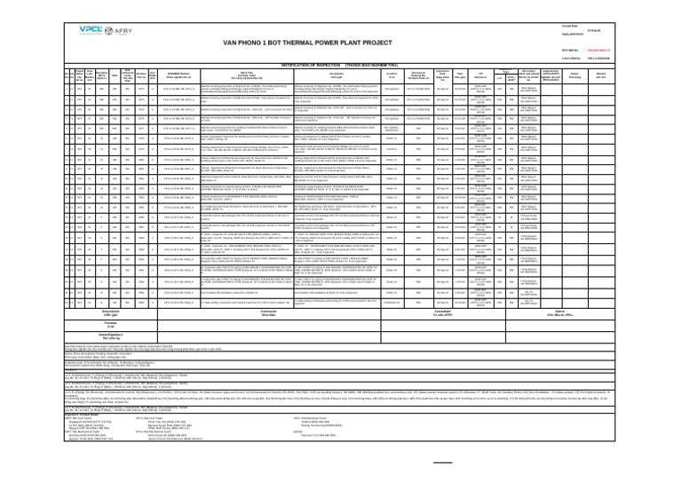 Notification of Inspection (VP1 L1 NOI 0444) | PDF | Gas Technologies ...