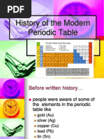 History of the Periodic Table | PDF | Chemical Elements | Periodic Table
