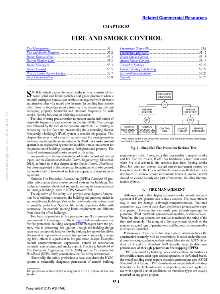 Fire and Smoke Control Systems Guide | PDF | Duct (Flow) | Pressure
