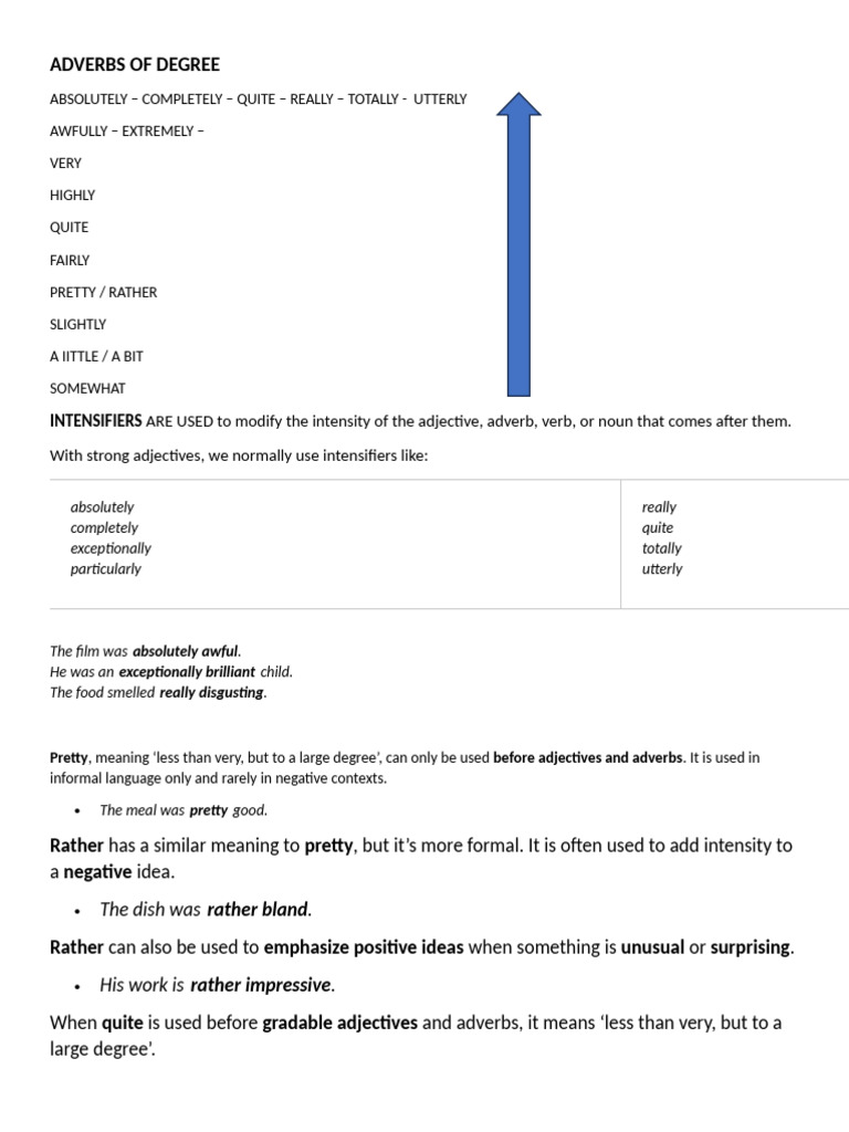 Adverbs | PDF