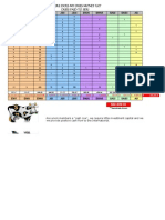 Classification Pay EW JS SAS SWA AP