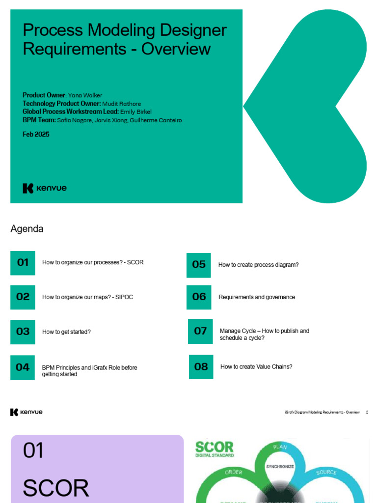 Igrafx Modelers Training - 2025 | PDF | System | Metadata