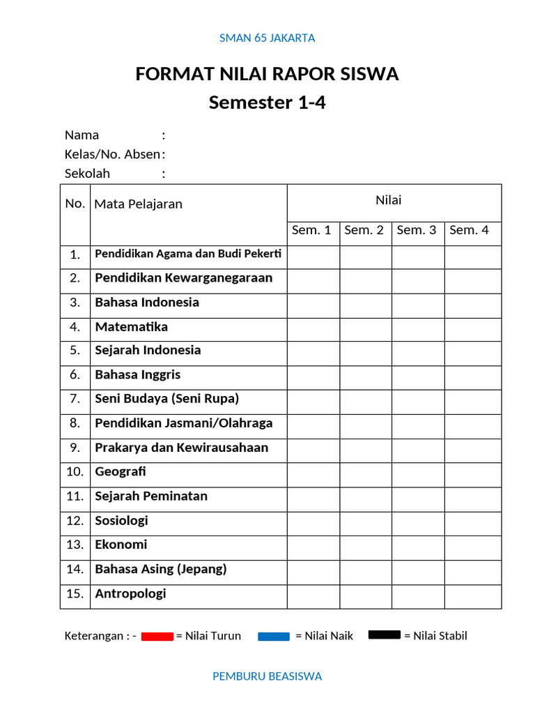 Format Nilai Rapor Siswa SMAN 65 | PDF