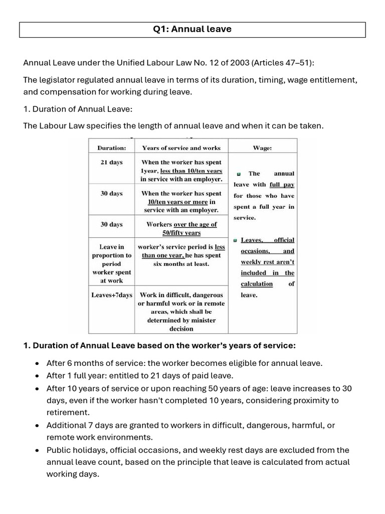 Understanding Annual Leave and Worker Obligations | PDF | Employment ...