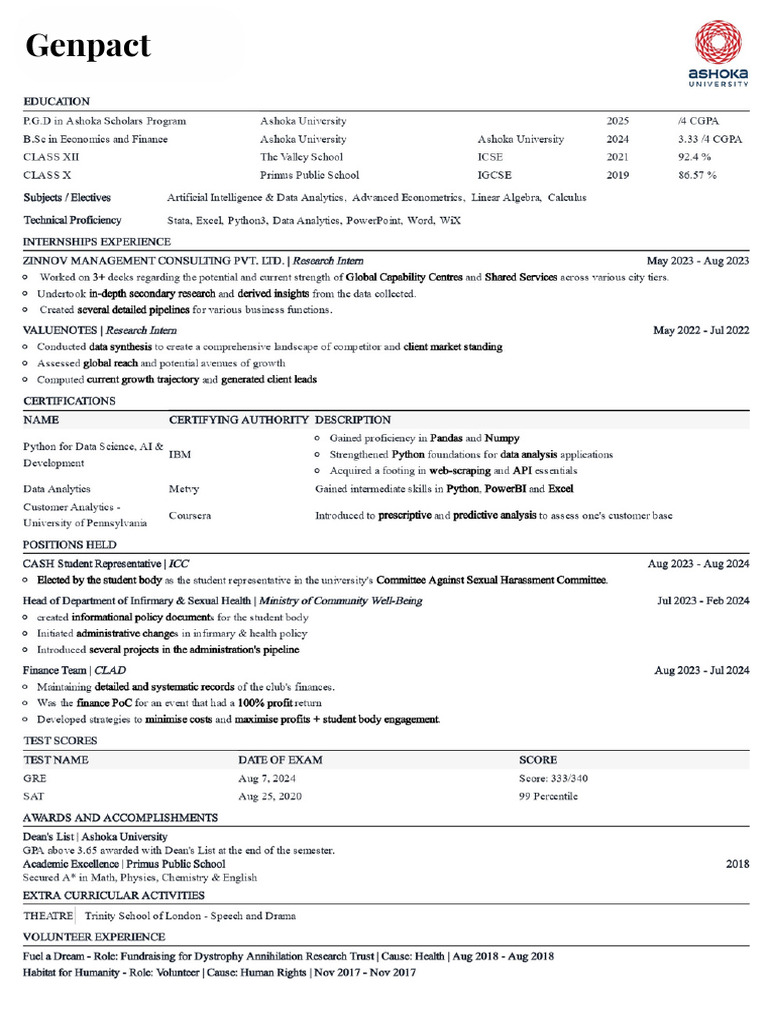 Resume Repository | PDF