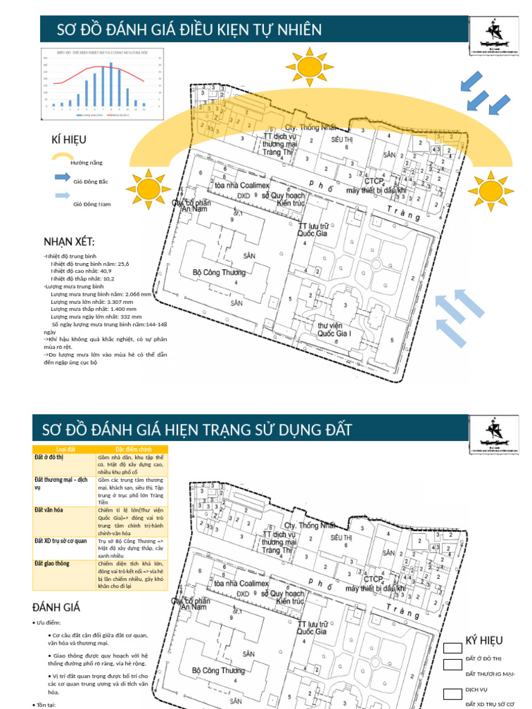 PPPT | PDF