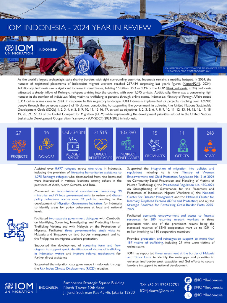 Iom Year in Review 2024 | PDF | International Organization For ...