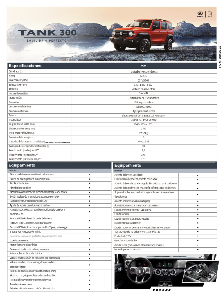 Especificaciones del SUV 4WD Turbo | PDF | Tracción en las cuatro ...
