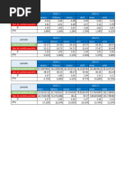 Tabla INPC 2023-2025 | PDF