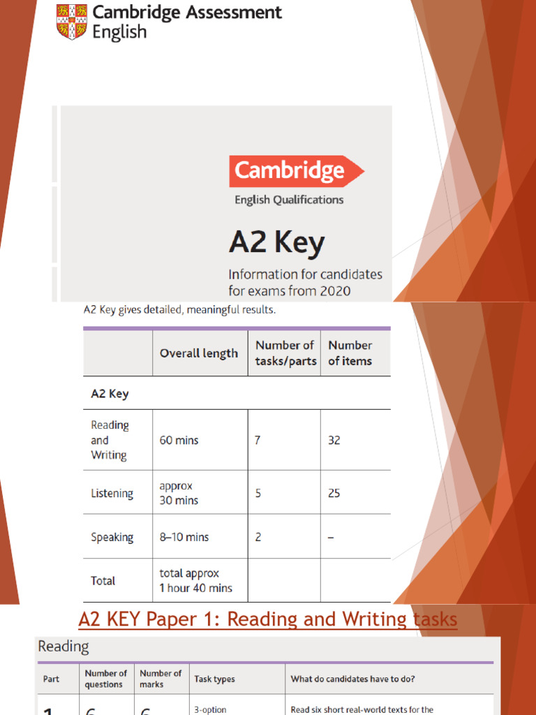 A2 KEY Reading and Writing Tasks Guide | PDF