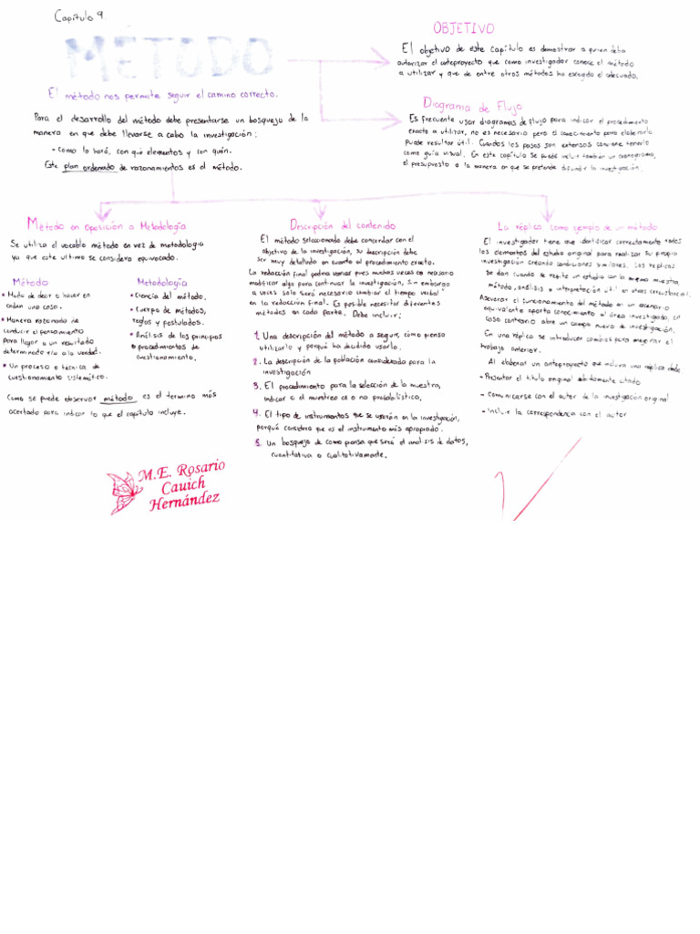 Adobe Scan 18 Jun 2024 | PDF