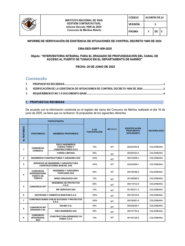 Informe Controladas CMA DEO SMFF 009 2025 | PDF | Justicia | Crimen y ...