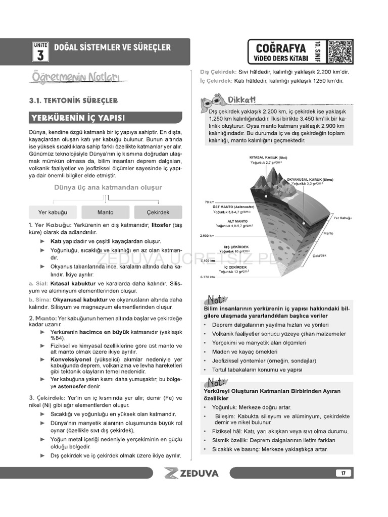10.sinif Cografya Dogal Sistemler Ve Surecler Tektonik Surecler Konu ...