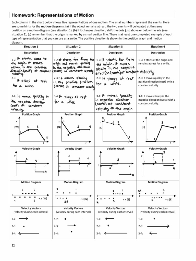 Representations of Motion Homework Solutions | PDF