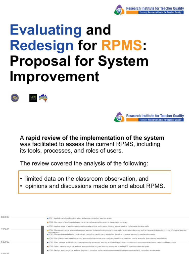 RPMS System Improvement Proposal | PDF | Learning | Educational Assessment