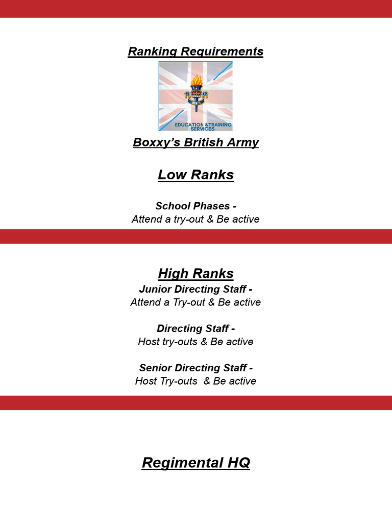 British Army Ranking Requirements Guide | PDF