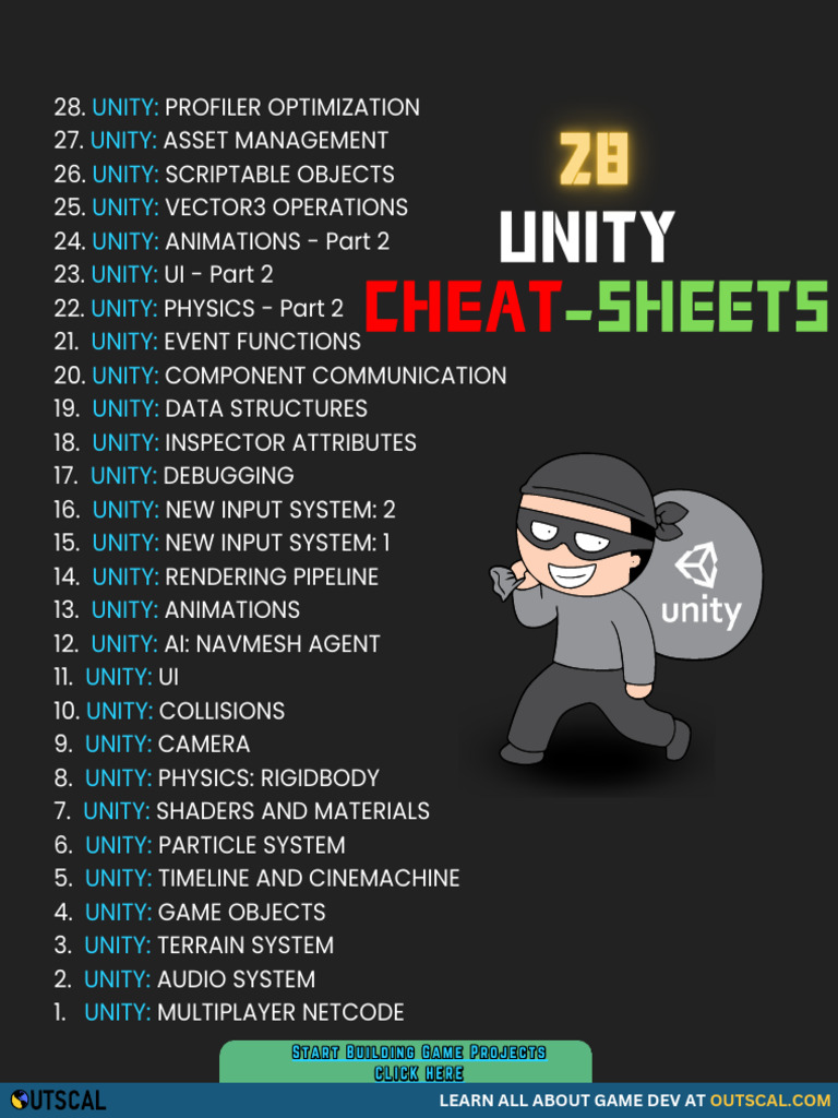 Unity Cheat Sheet Emails | PDF | Chess | Chess Theory