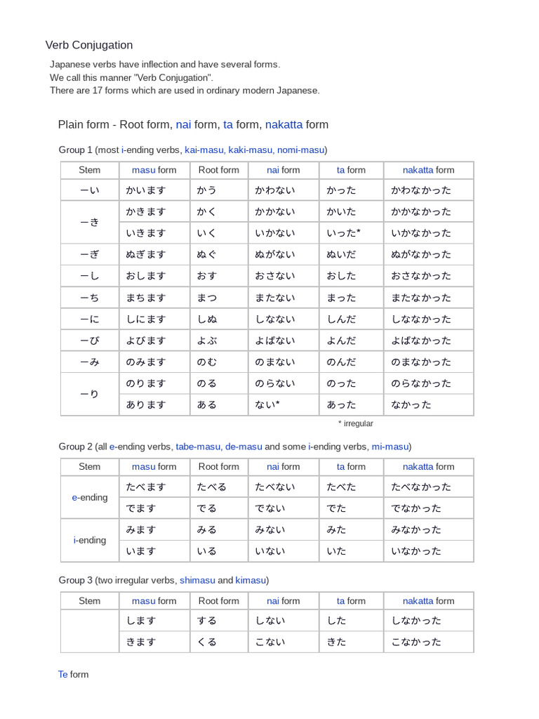 Japanese Verb Conjugation | PDF