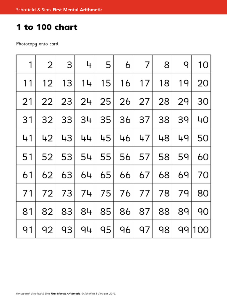 1 to 100 Chart for Mental Arithmetic | PDF