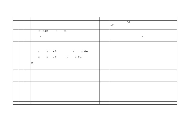 H556/01 Mark Scheme Practice 2 Guide | PDF